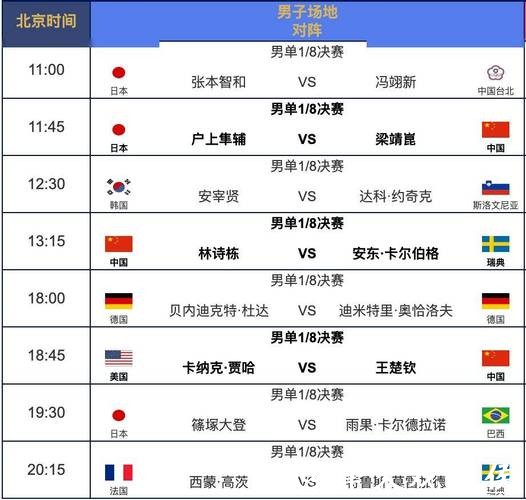 世界杯赛程时间调整解析 世界杯赛程时间调整解析