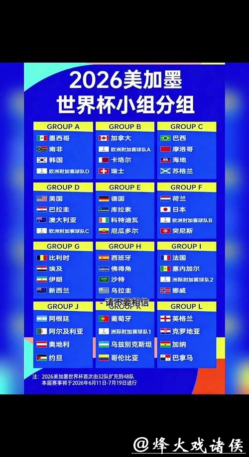 2026世界杯实时比分追踪与更新