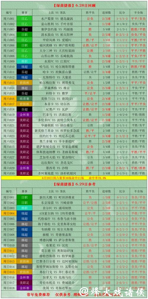世界杯外围投注技巧深度解析