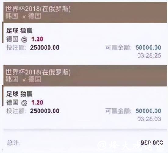 选择最佳世界杯投注平台的关键因素有哪些