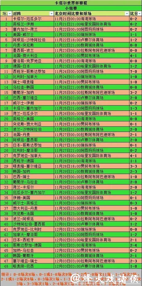 世界杯外围赛投注攻略