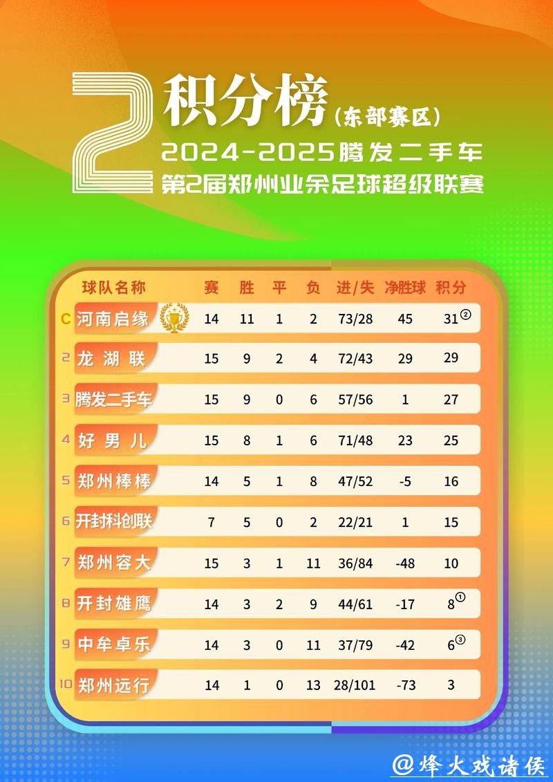 2026世界杯最佳下注平台推荐榜单 2026世界杯最佳下注平台推荐榜单